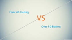 Dating-sites vs apps